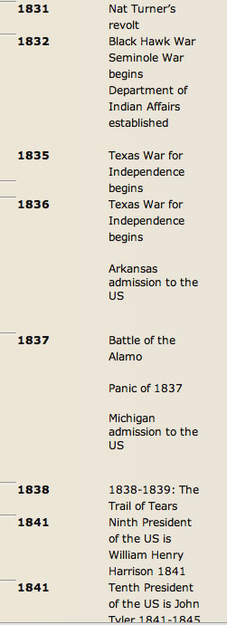 memoir, memoir writing, journaling, scrapbooking, writing, autobiography