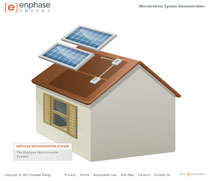 CLICK IMAGE to see video showing How the Enphase Energy System works